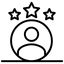 Experienced Faculty